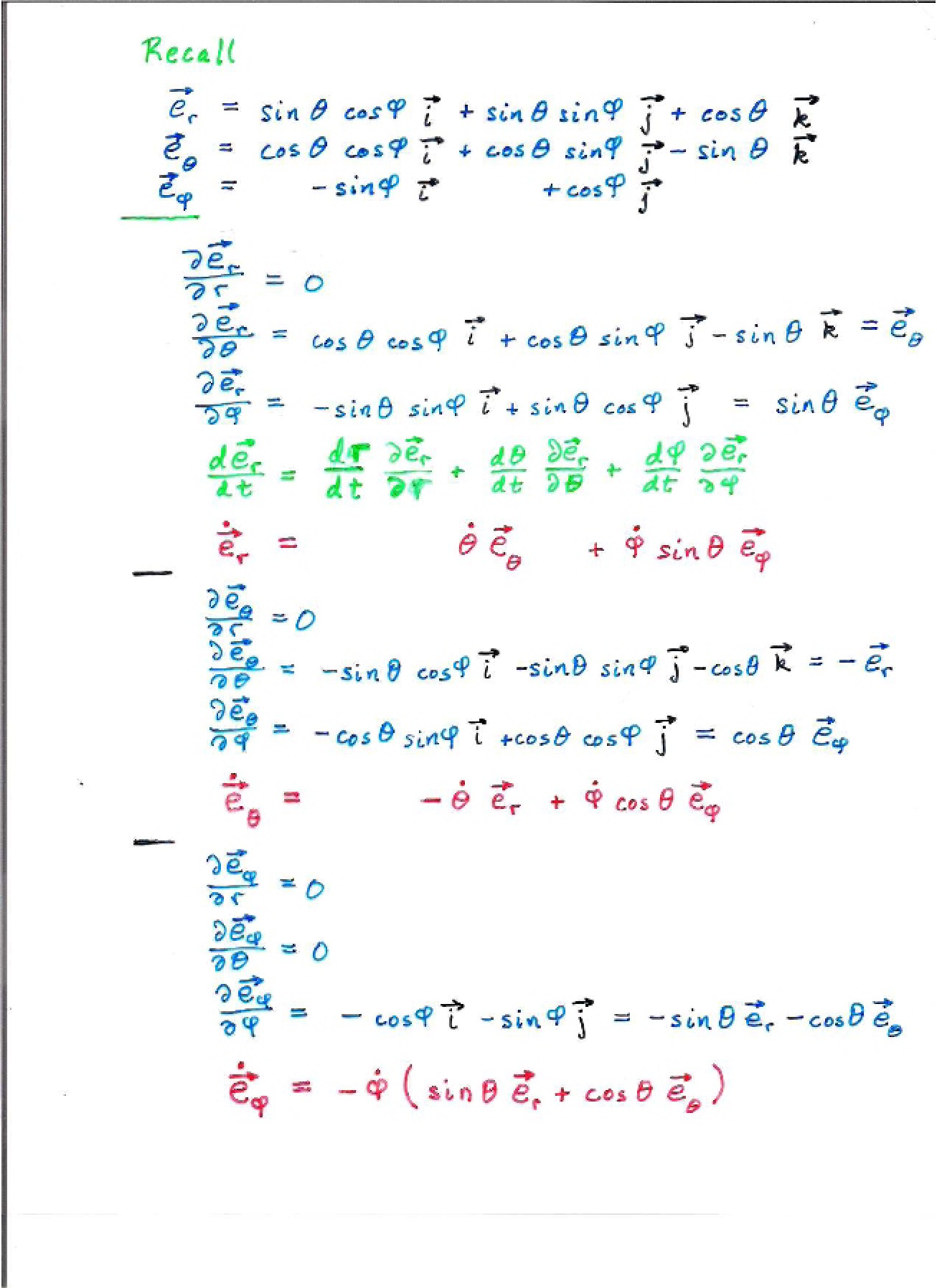 Notes from Aug 30, 2010
