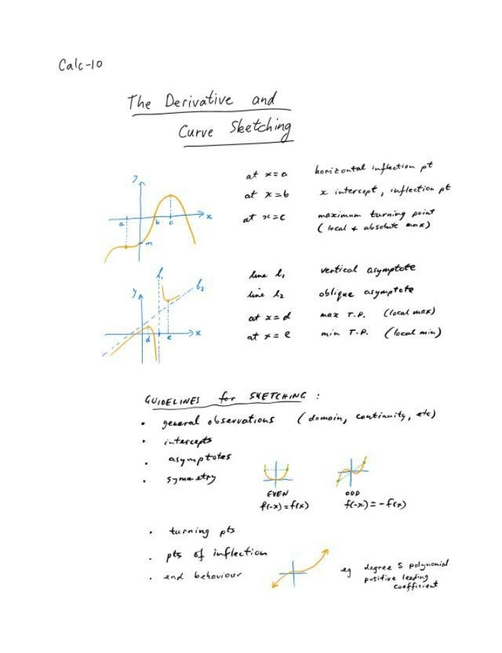 Derivative and Curve Sketching - Calculus 10