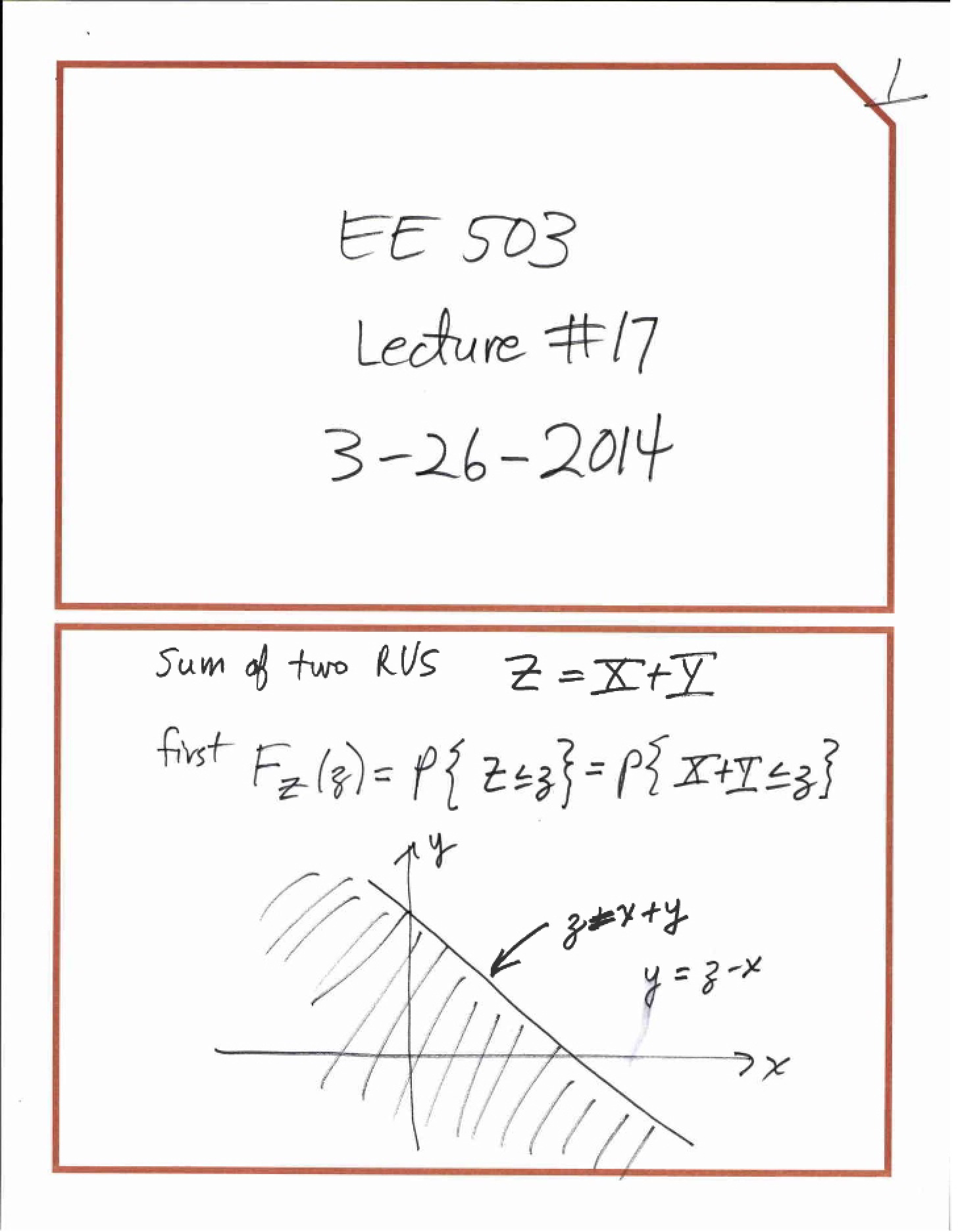 Lecture 17 (Mar 26, 2014)
