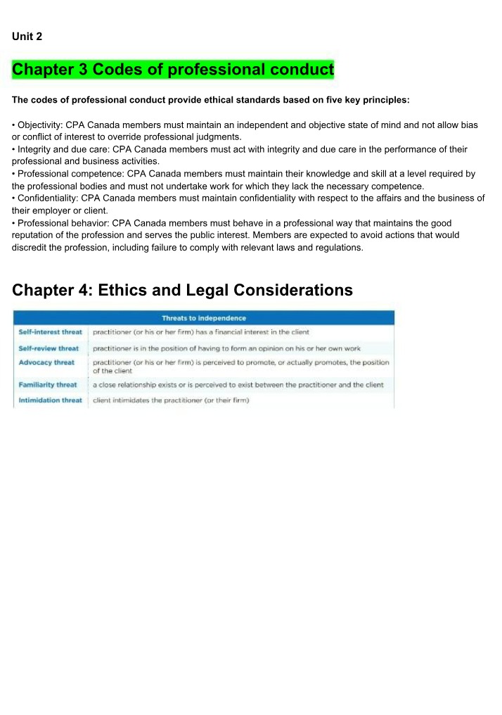 Chapters 3 and 4 - Codes of Professional Conduct and Ethics