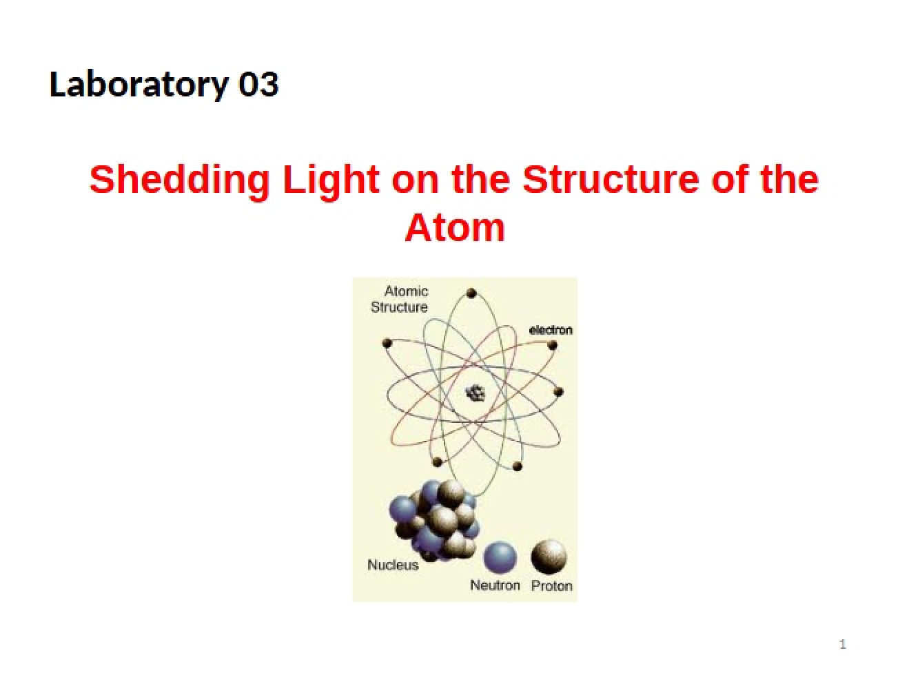 Understanding Atomic Structure Through Light