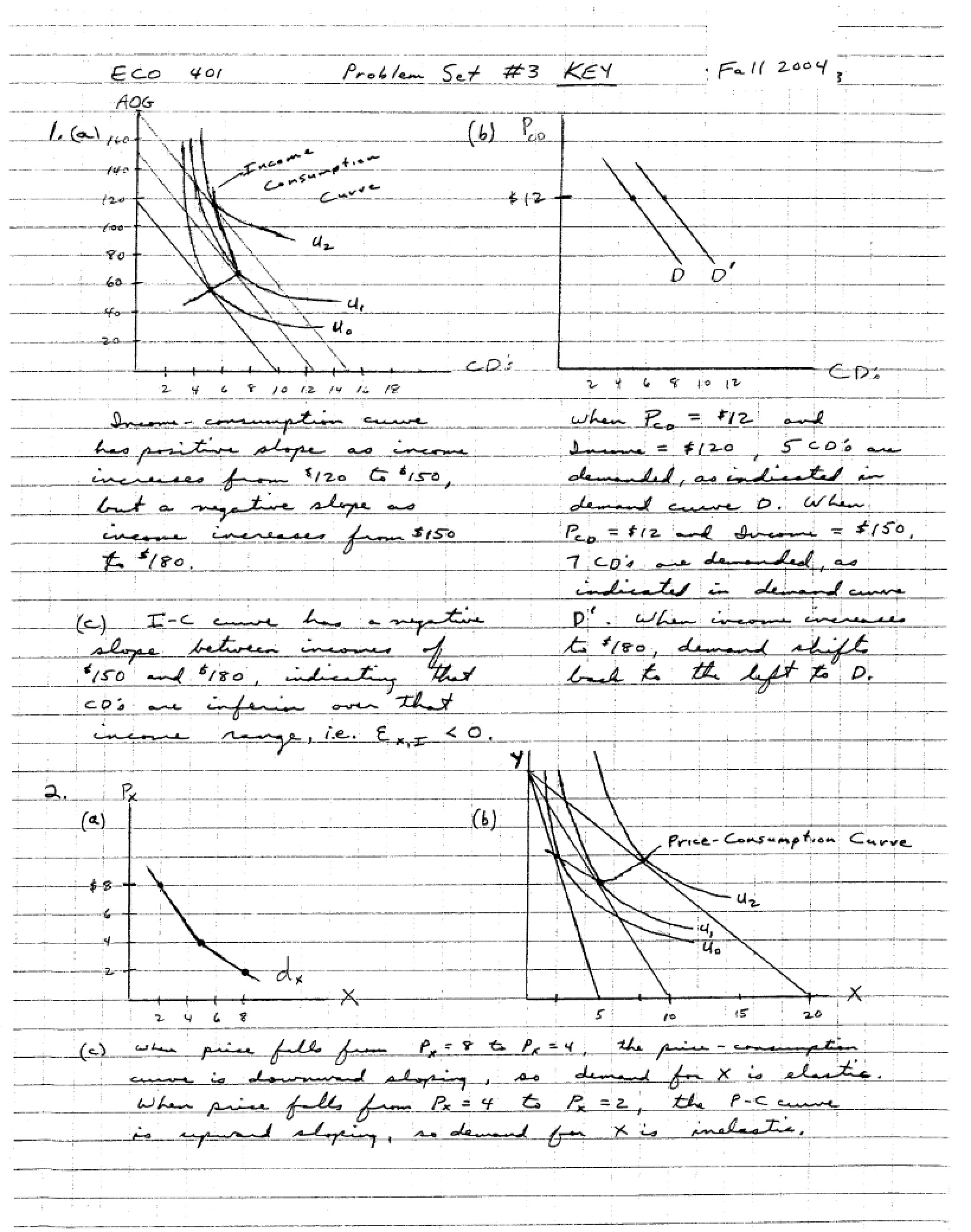 Key for Problem Set 3