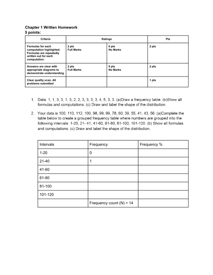 Written Homework for Chapter 1