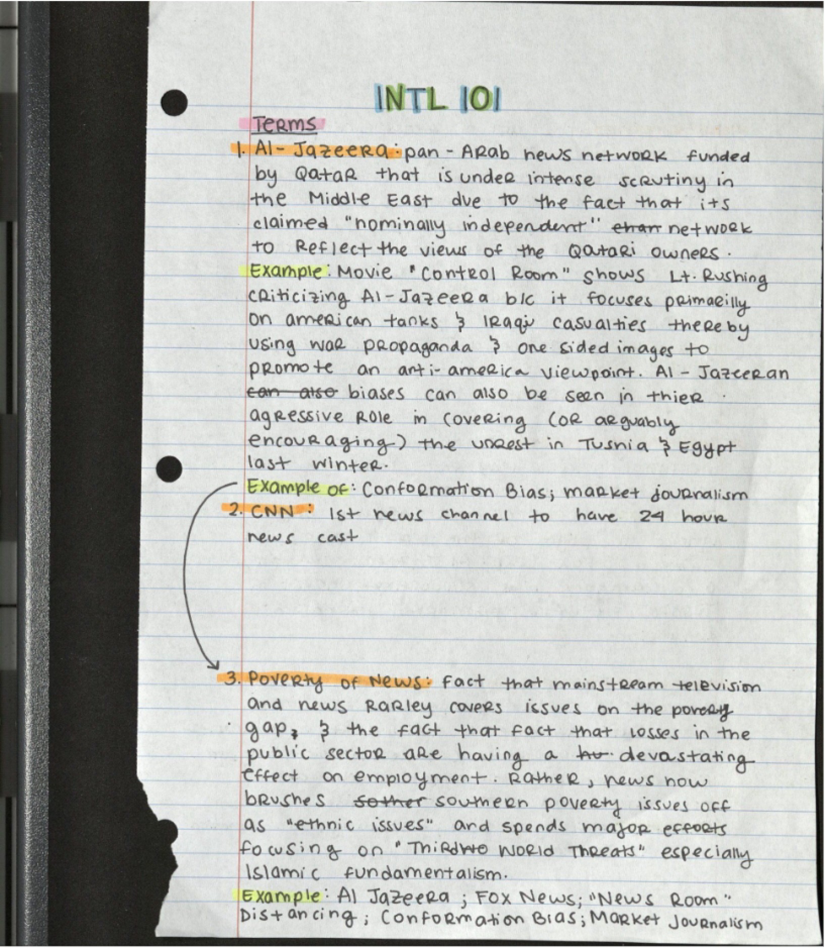 Midterm Prep INTL 101