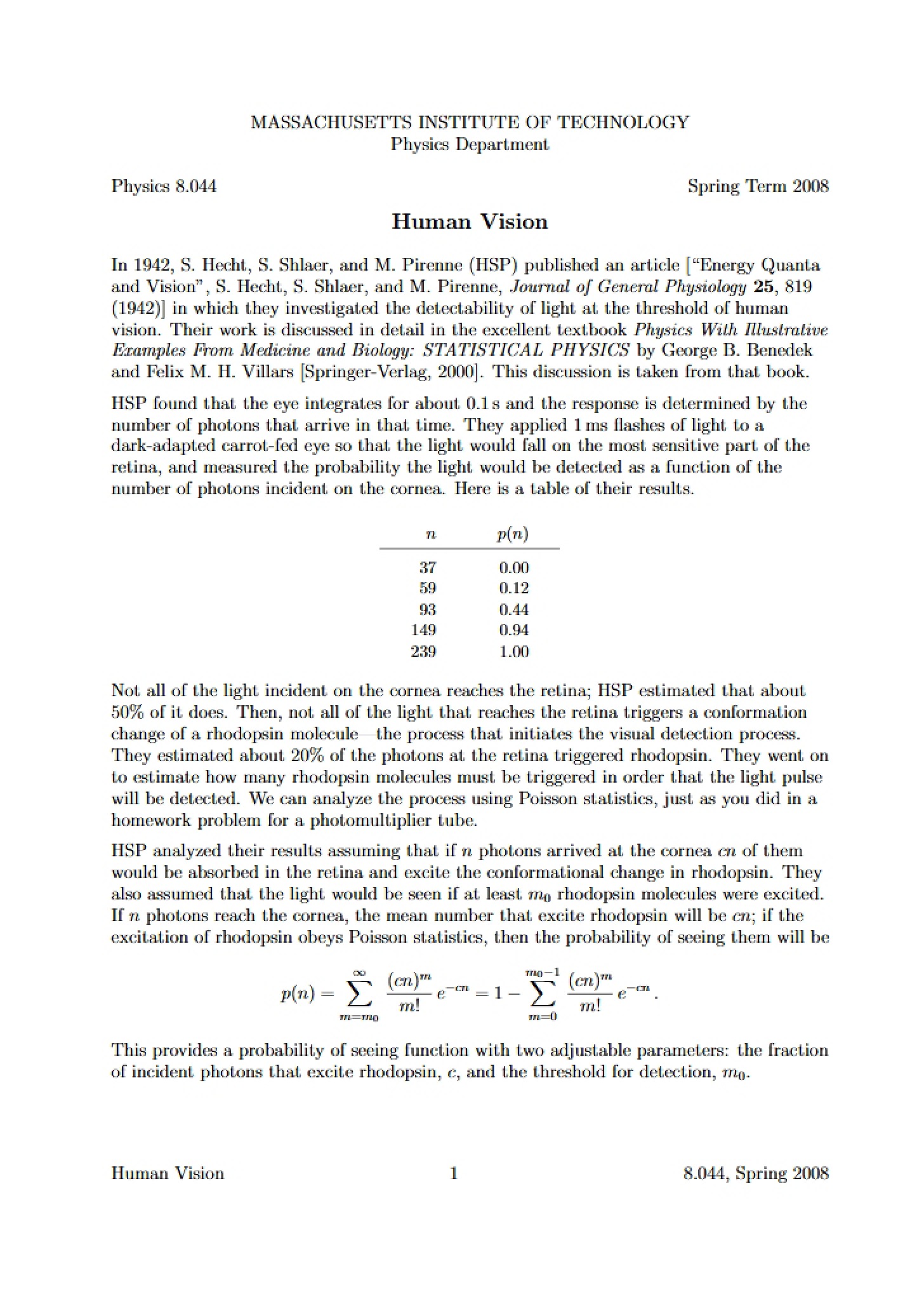 Vision in Humans