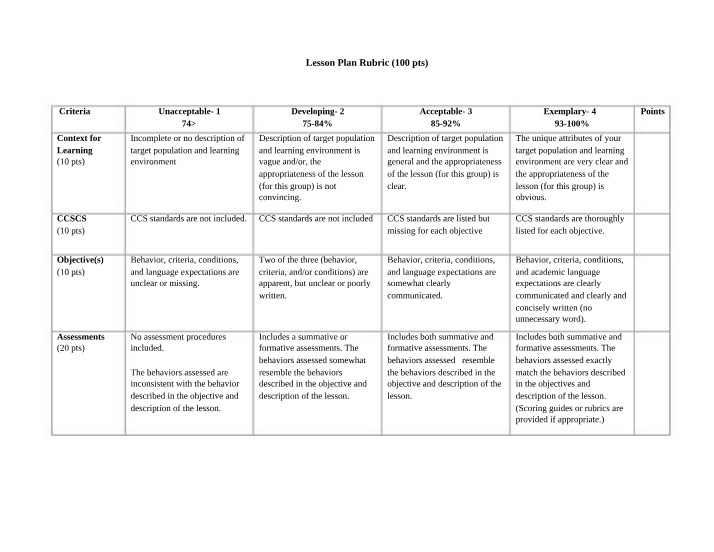 Lesson Plan Success Rubric