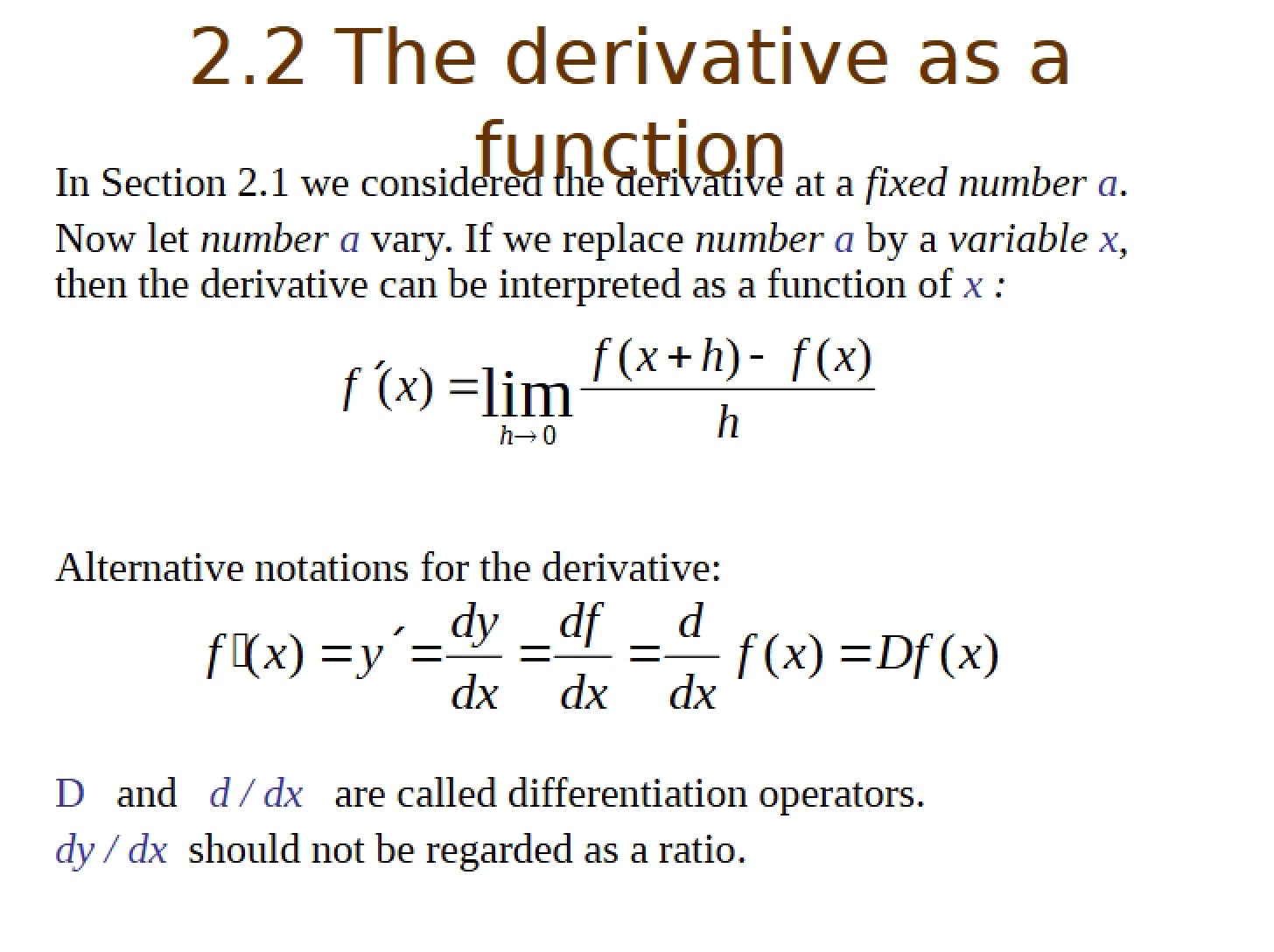 Function of Derivative