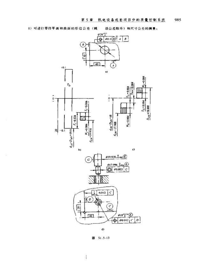 Chapter 5 - Quality Control for Mechanical and Electrical Equipment