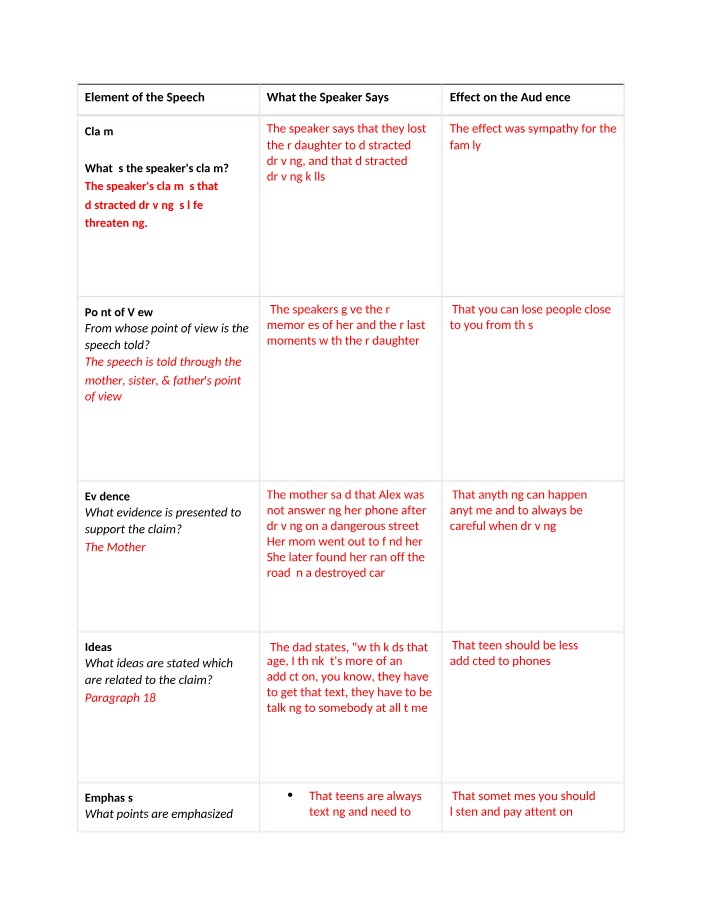 Social Studies 2408 - Document 107