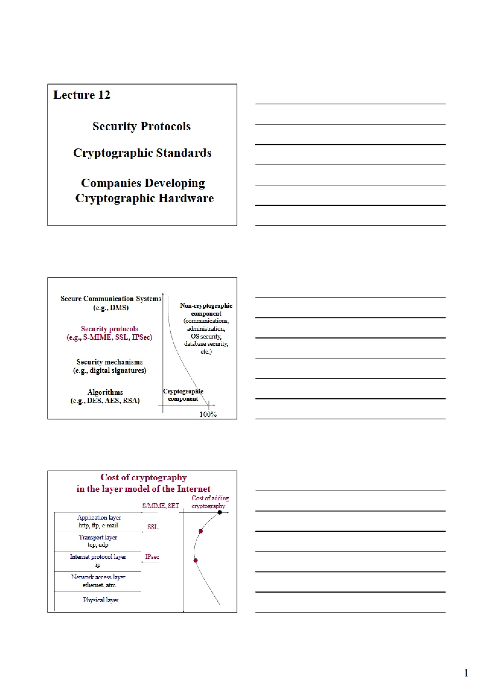 Lecture 12 Protocols for Security
