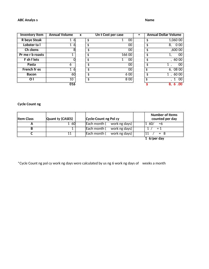 ABC Analysis Notes - Inventory Classification and Cycle Counting