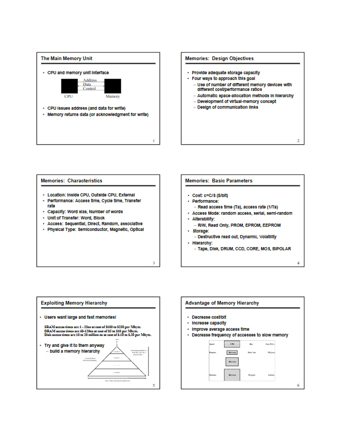 Overview of Memory in Computer Systems