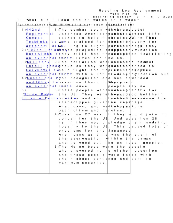 Week 6 Reading Log Assignment