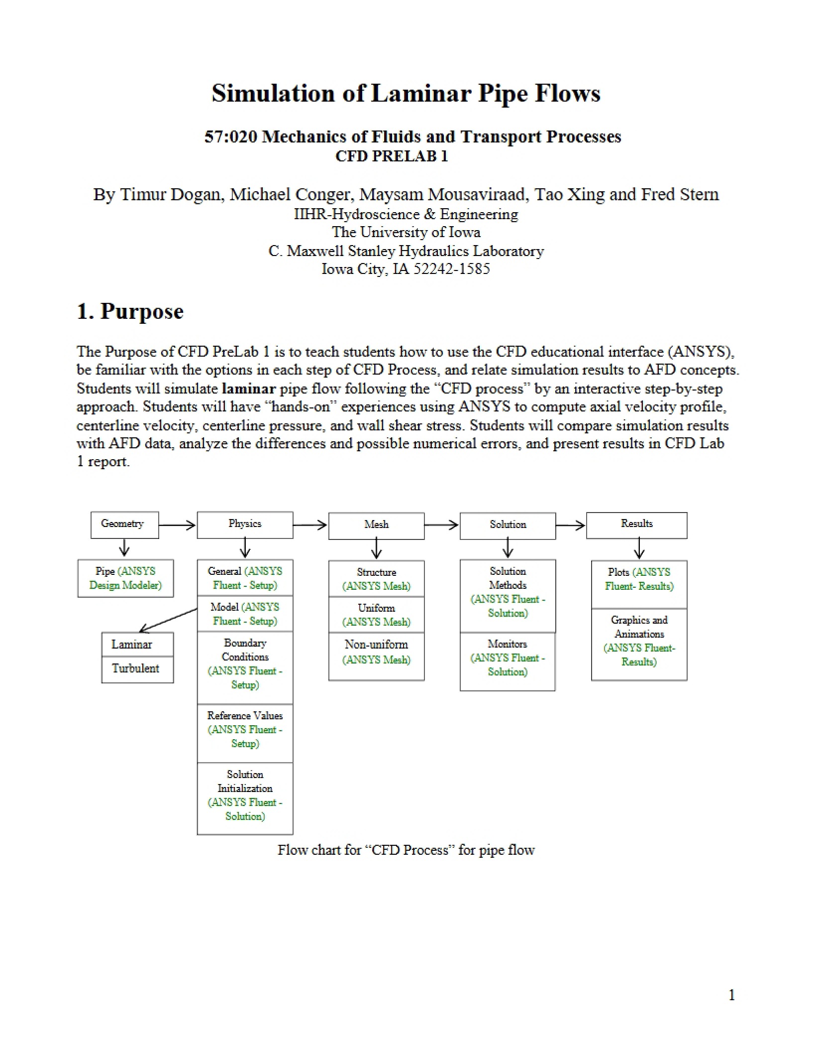 Fluids Mechanics with Transport Processes