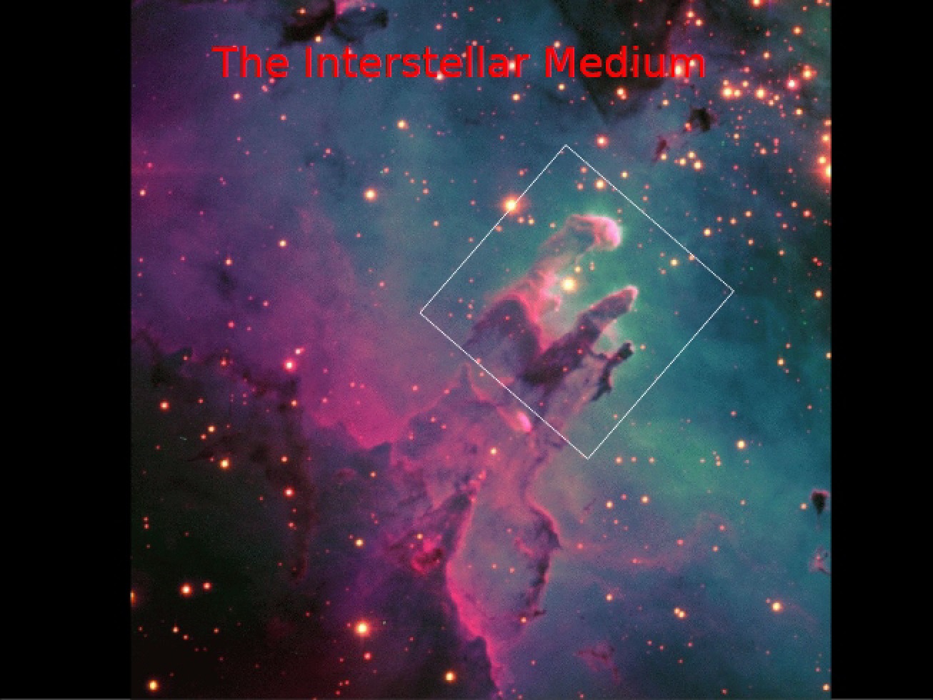 Medium Between Stars