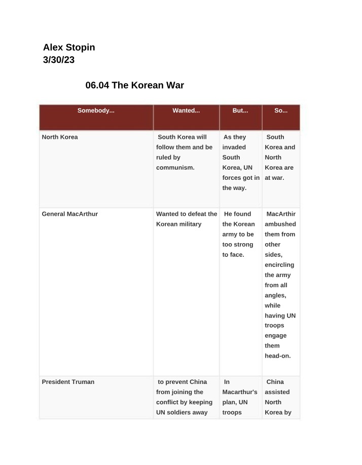 The Korean War - MacArthur's Arrogance and Truman's Decisions