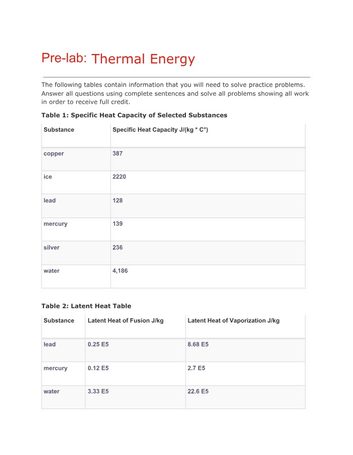 Thermal Energy, Specific Heat, and Latent Heat