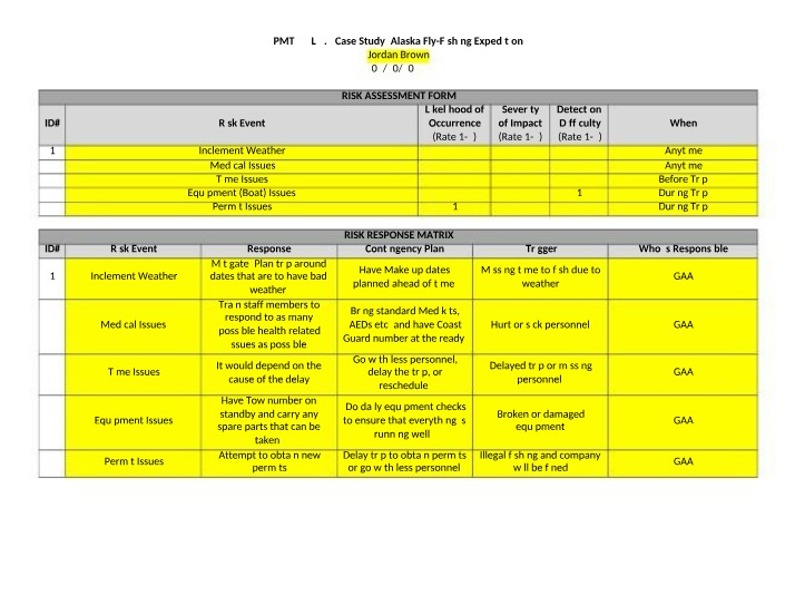 PMT472 - Activity 2