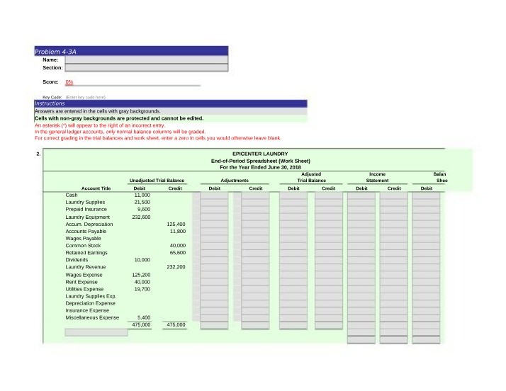 End-of-Period Spreadsheet for Epicenter Laundry (2018)