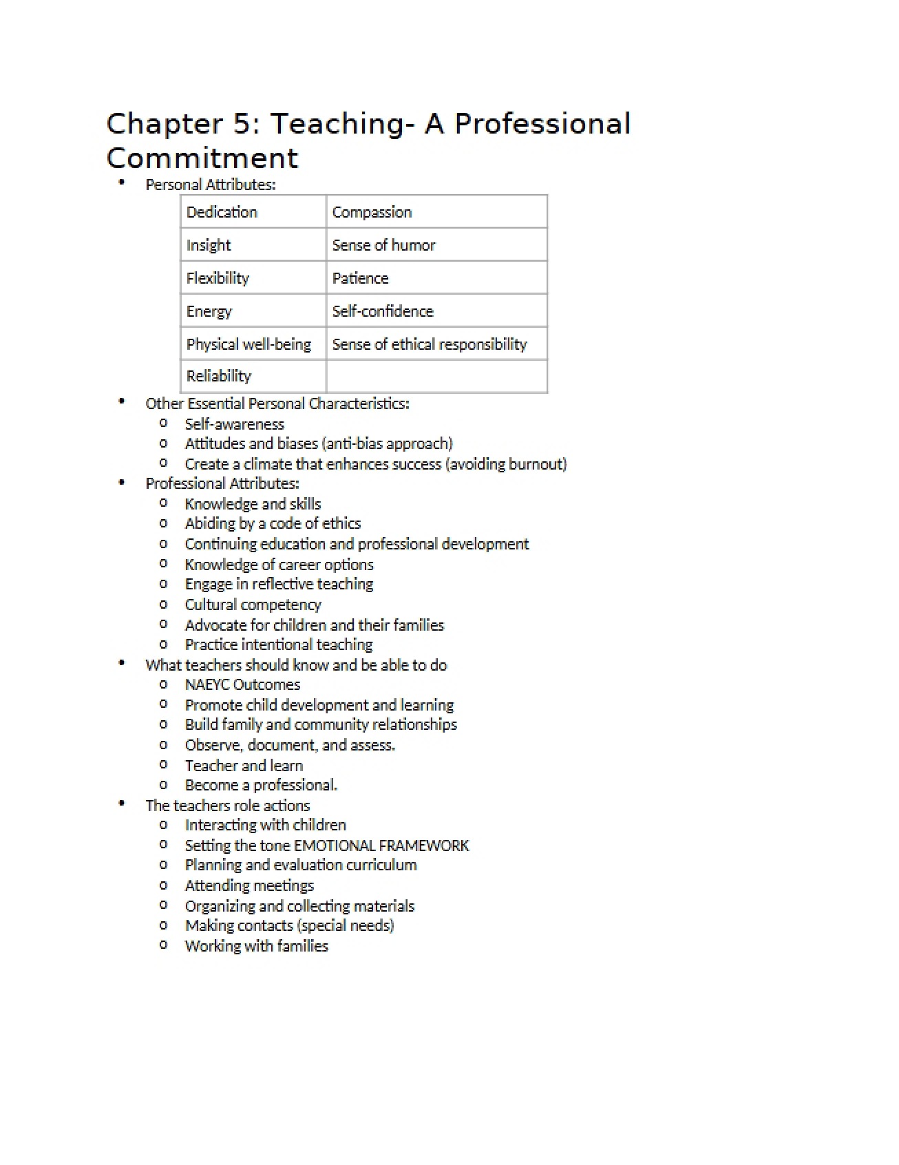 Teaching as a Professional Commitment (Ch. 5)