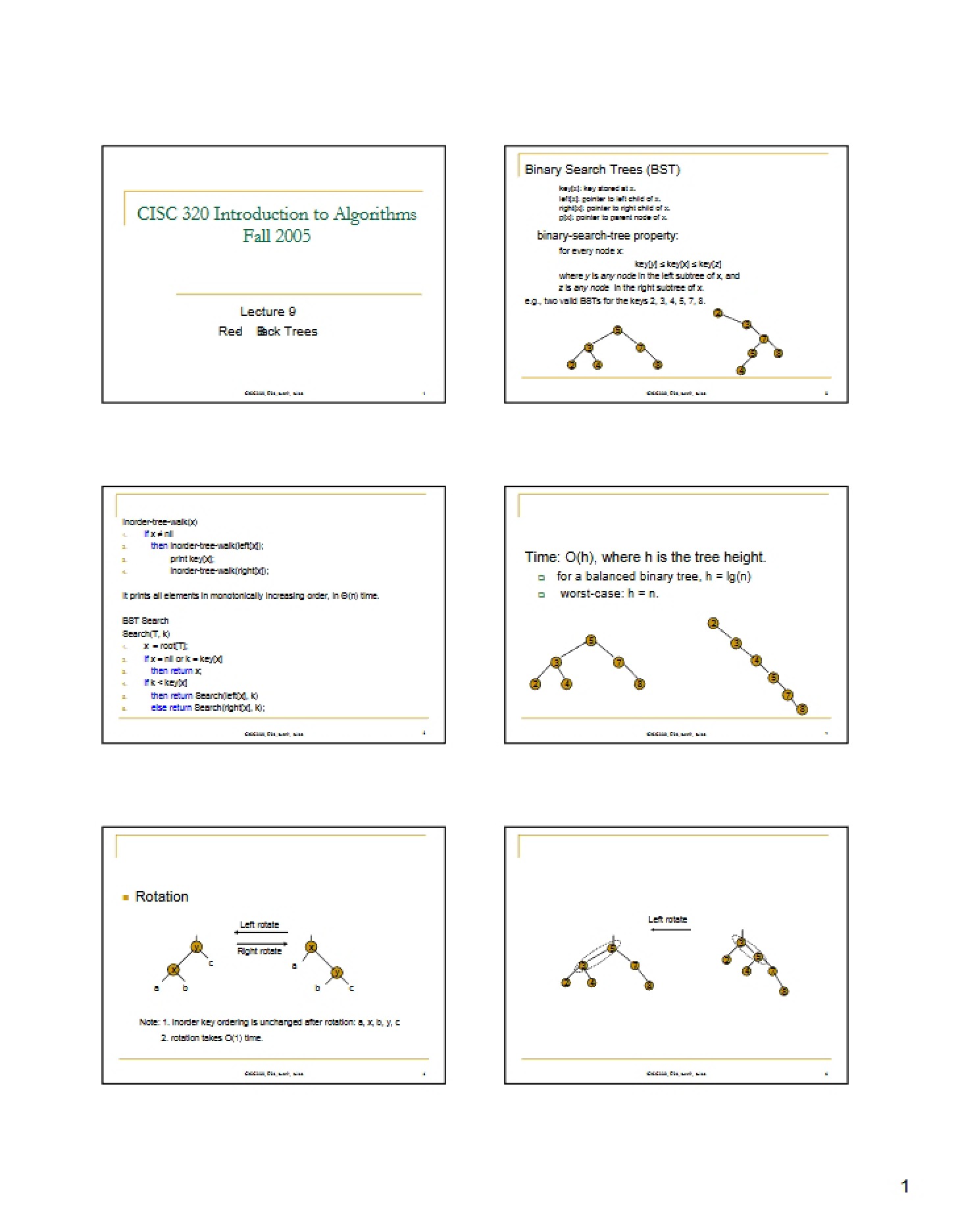 Algorithm Fundamentals