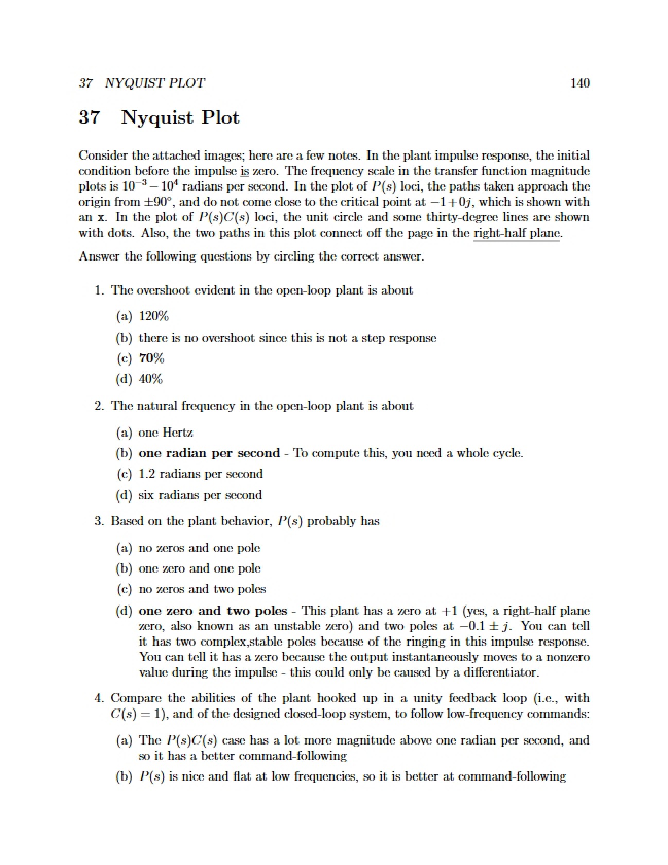 Plot of Nyquist