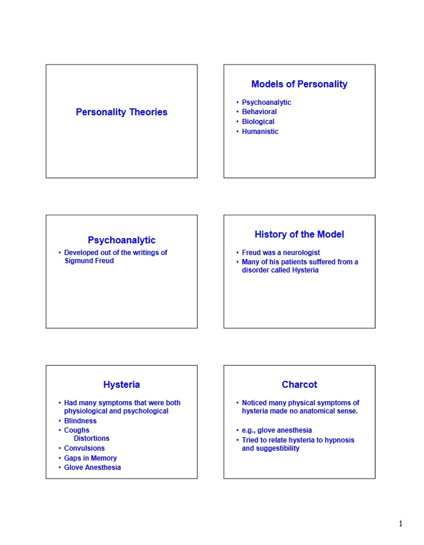 Personality Psychology