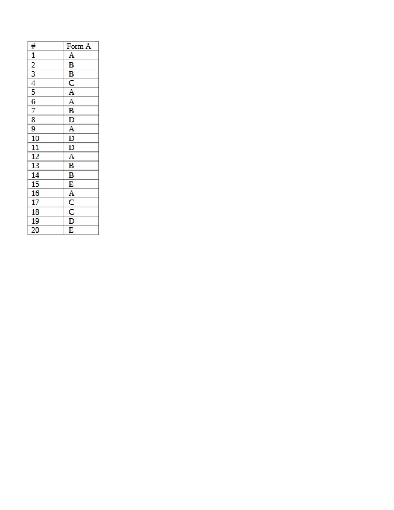 Second Exam with Answer Key (Fall 2018)