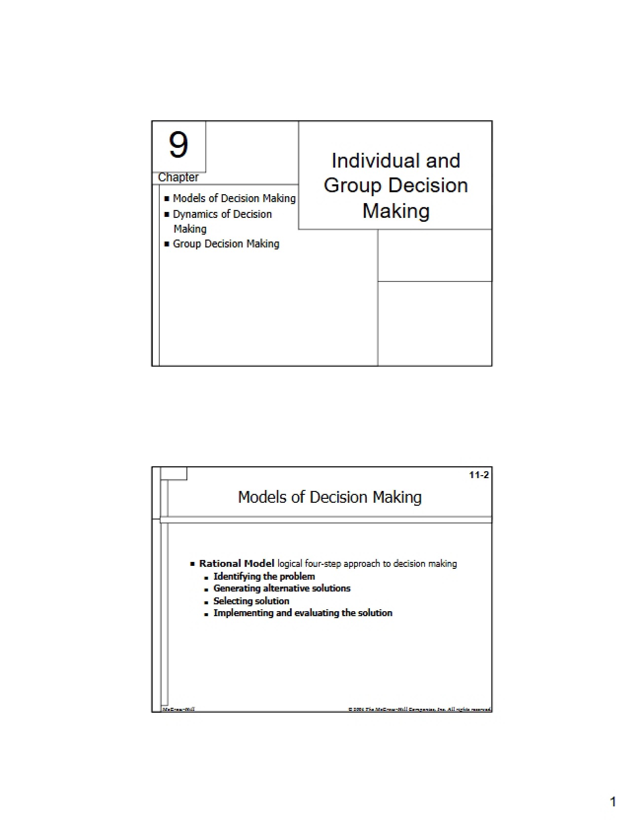 Decision Making in Groups and Individuals