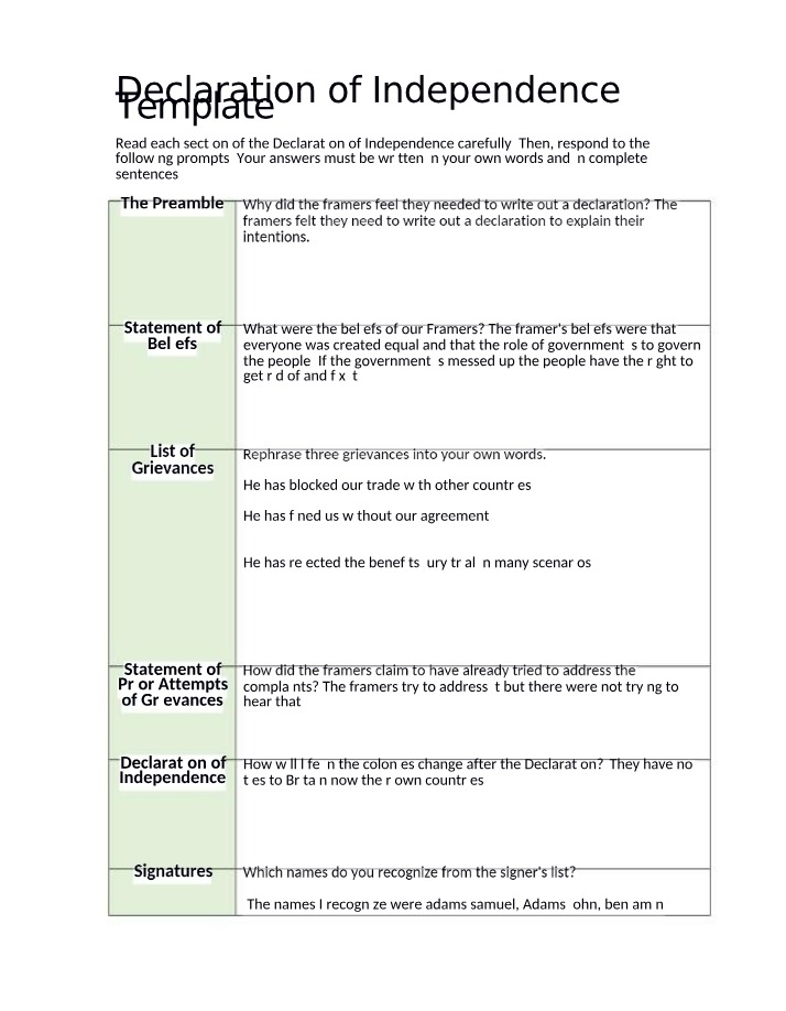 Template for the Declaration of Independence