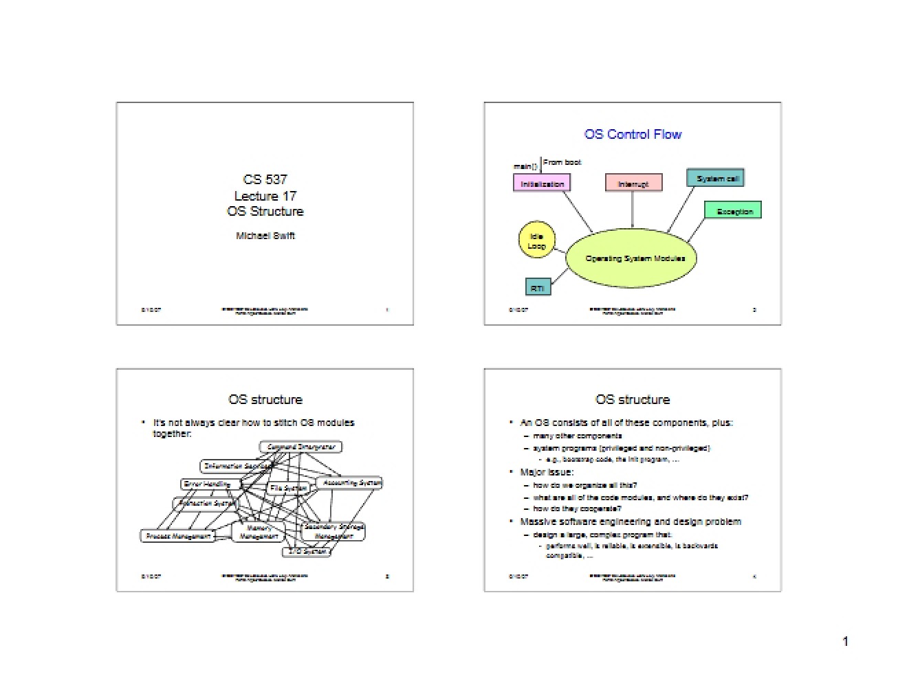Structure of the OS (Lecture 17)