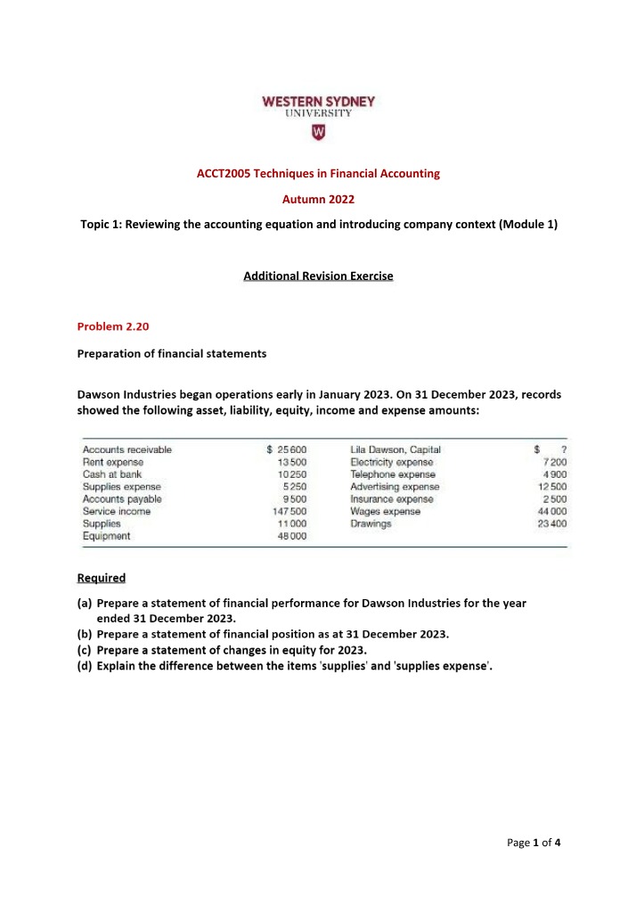 2023 Financial Statements for Dawson Industries