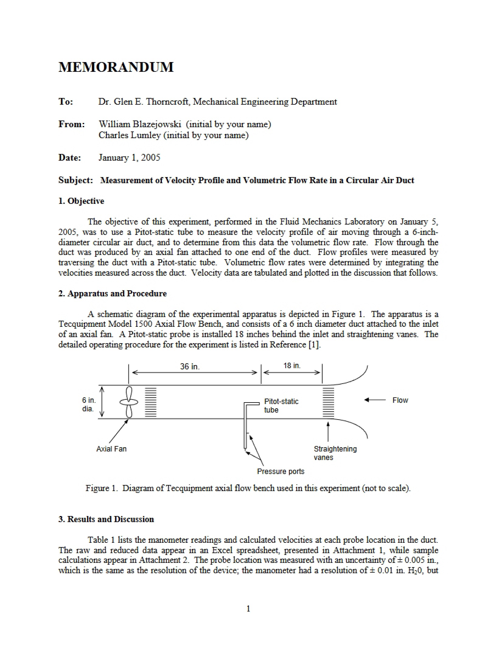 Technical Memo Sample