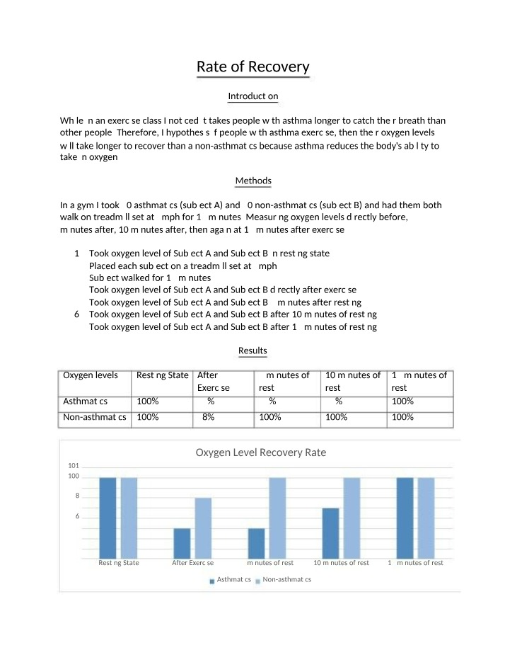 Recovery Rate