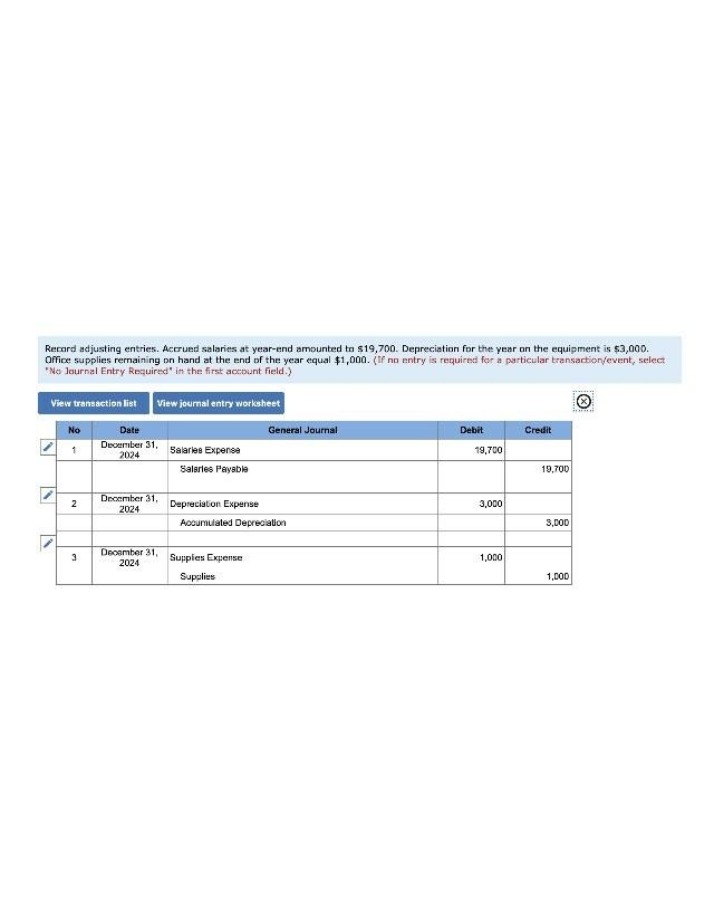 Year-End Adjusting Entries - Salaries, Depreciation