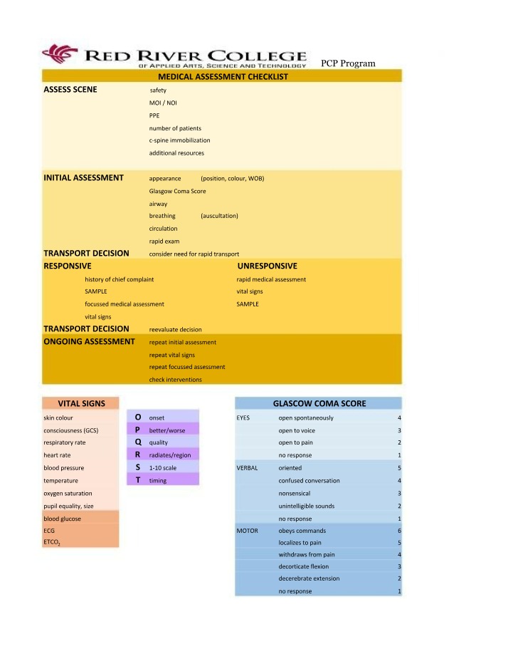 Medical Assessment Checklist for PCP Program
