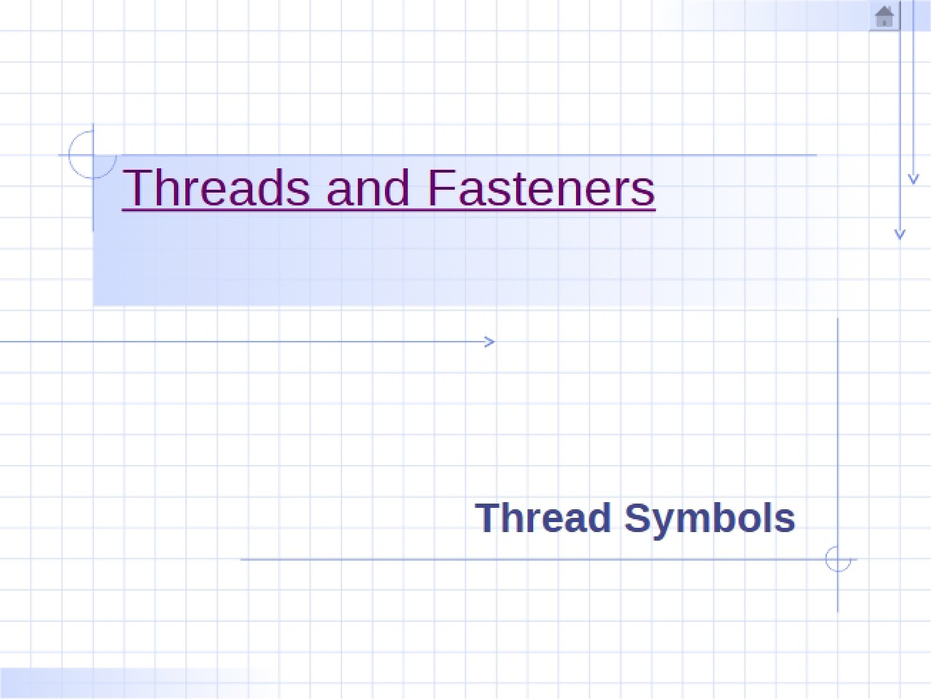 Symbols for Threads