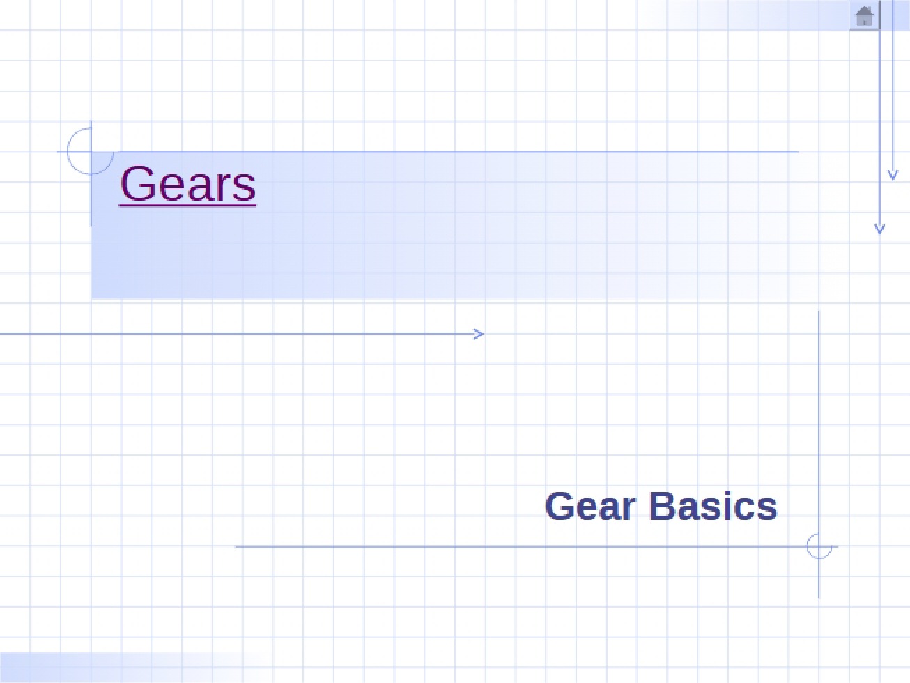 Basics of Gears