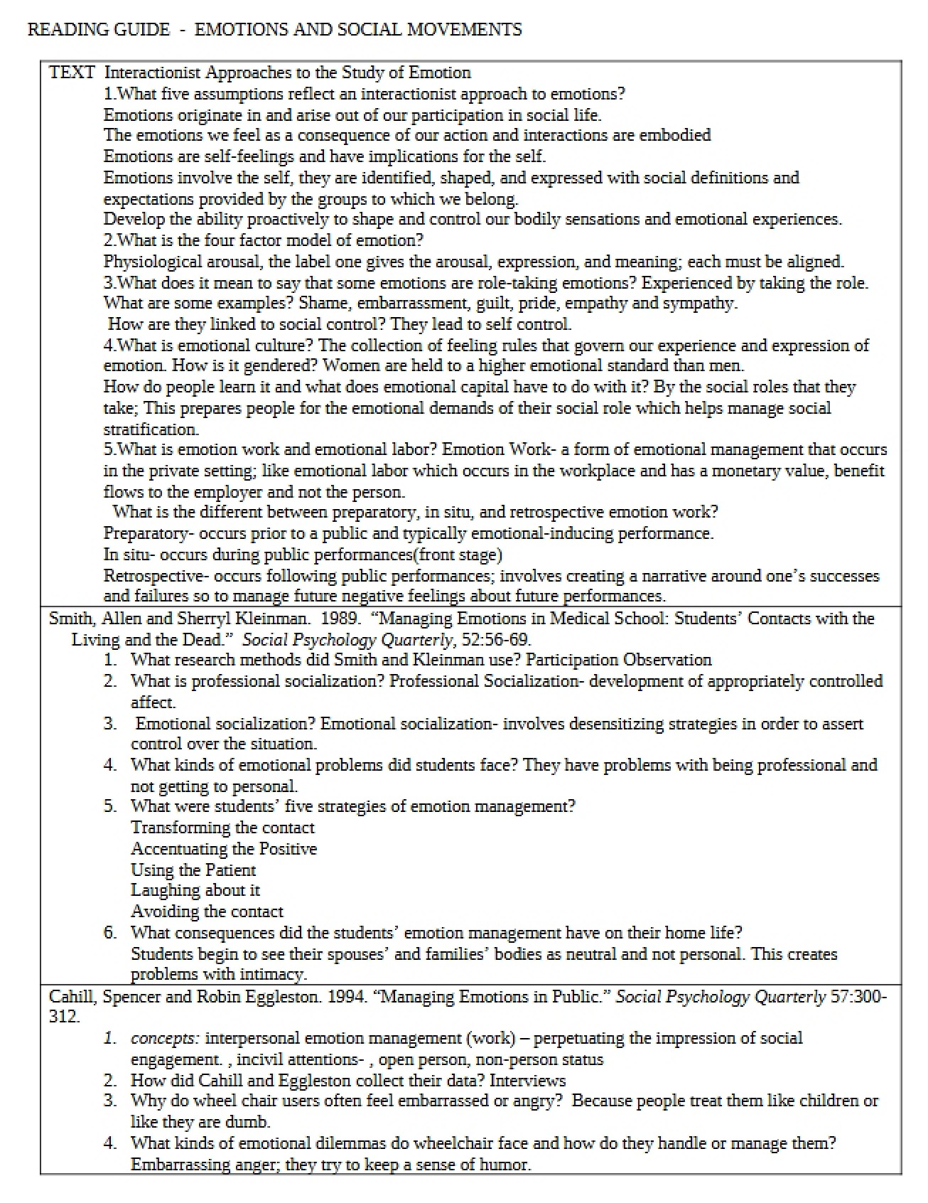 Emotions in Social Movements