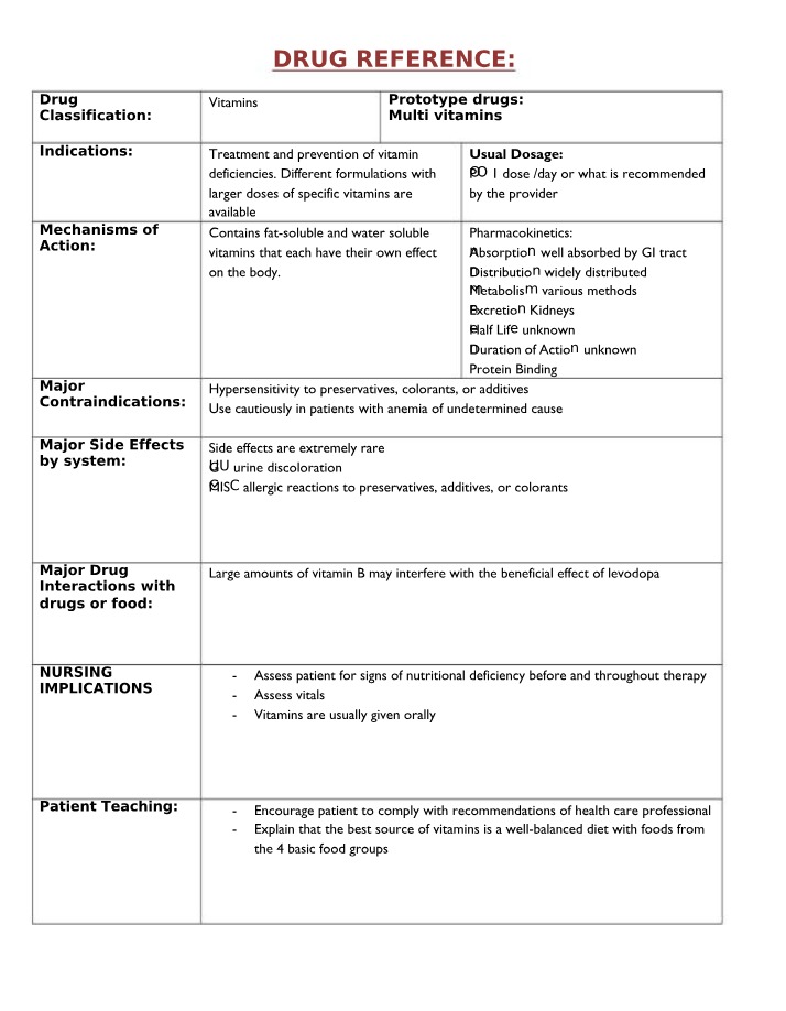 Guide to Vitamins for Prevention and Treatment
