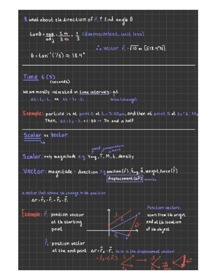 Scalar and Vector Quantities - Notes on Magnitude and Direction