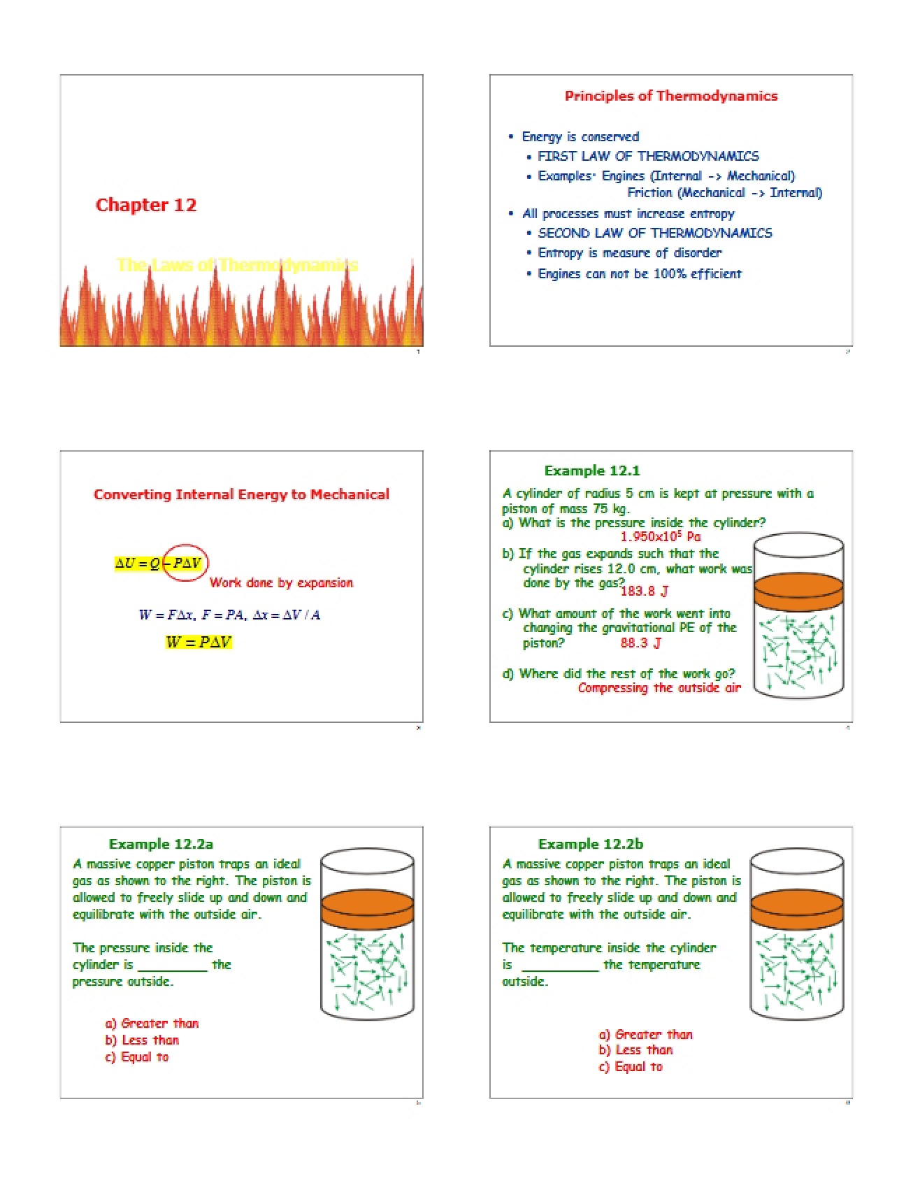 Thermodynamics Principles