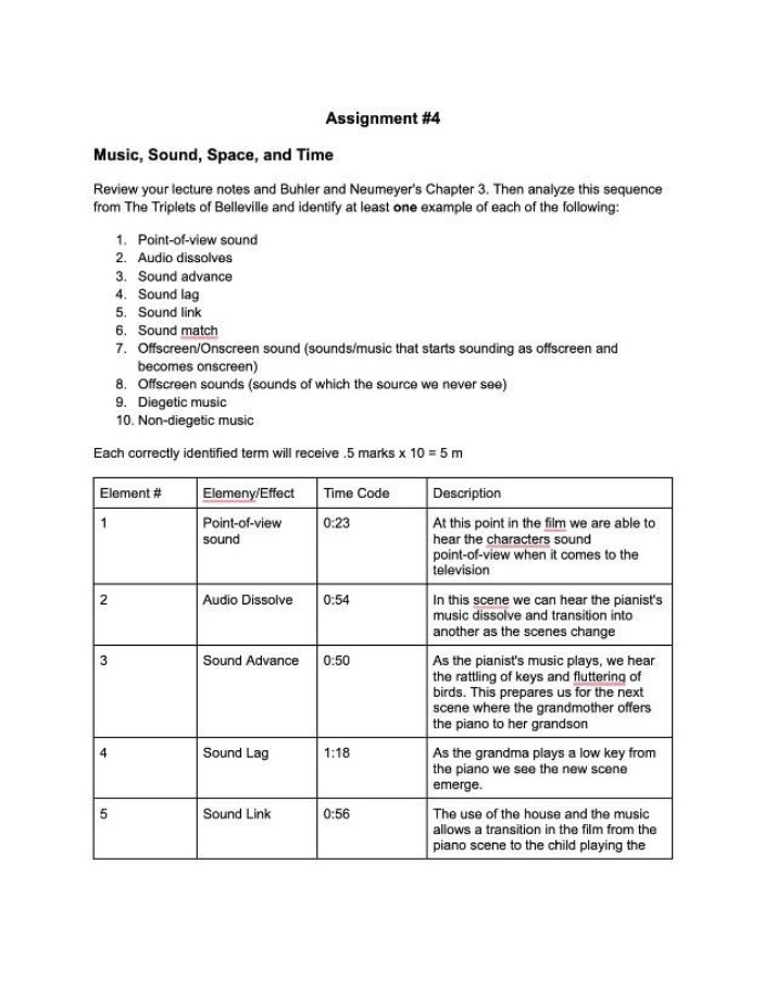 Music, Sound, Space, and Time - Assignment 4