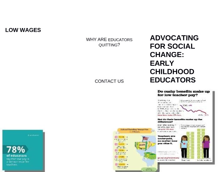 COU 600 Module 9 Notes