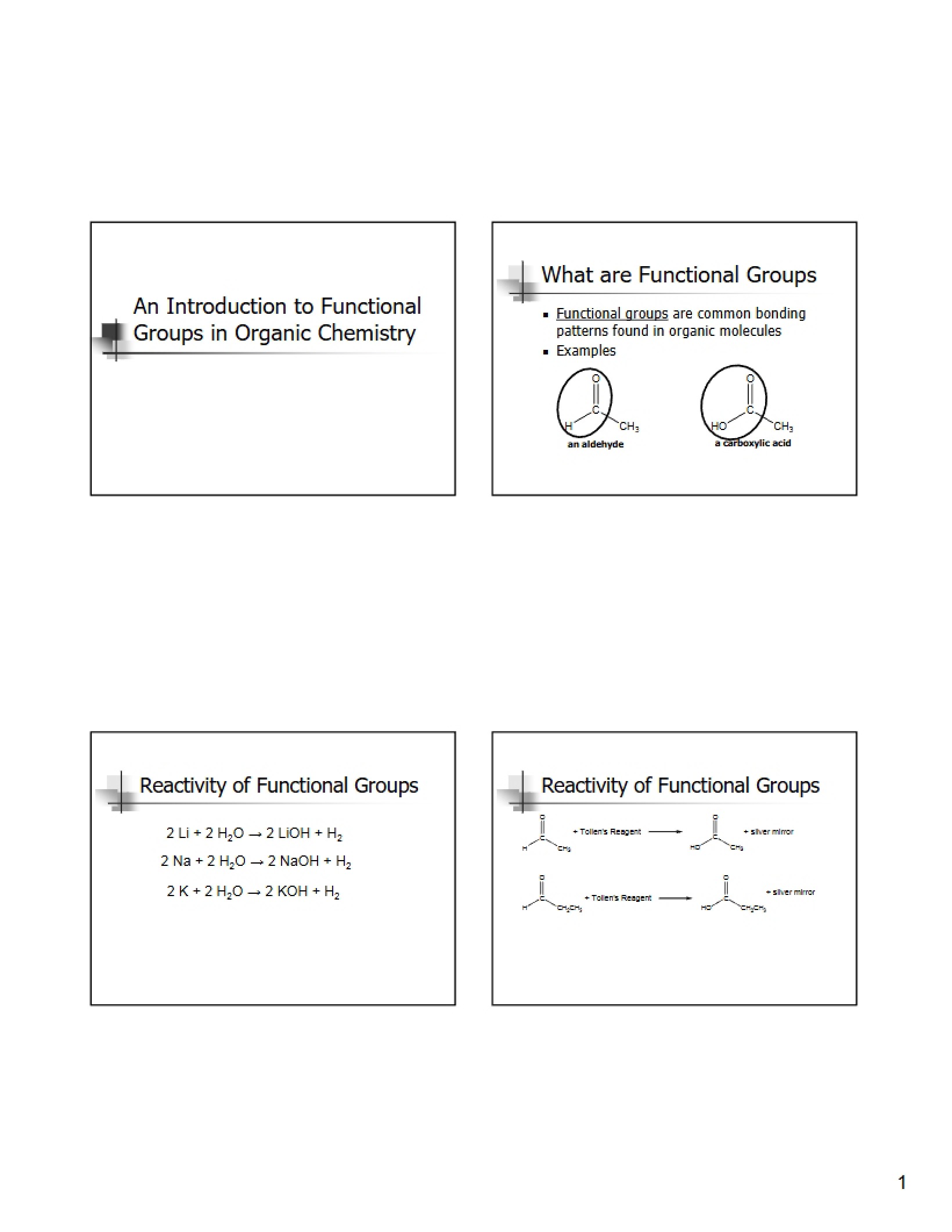 Groups in Organic Chemistry