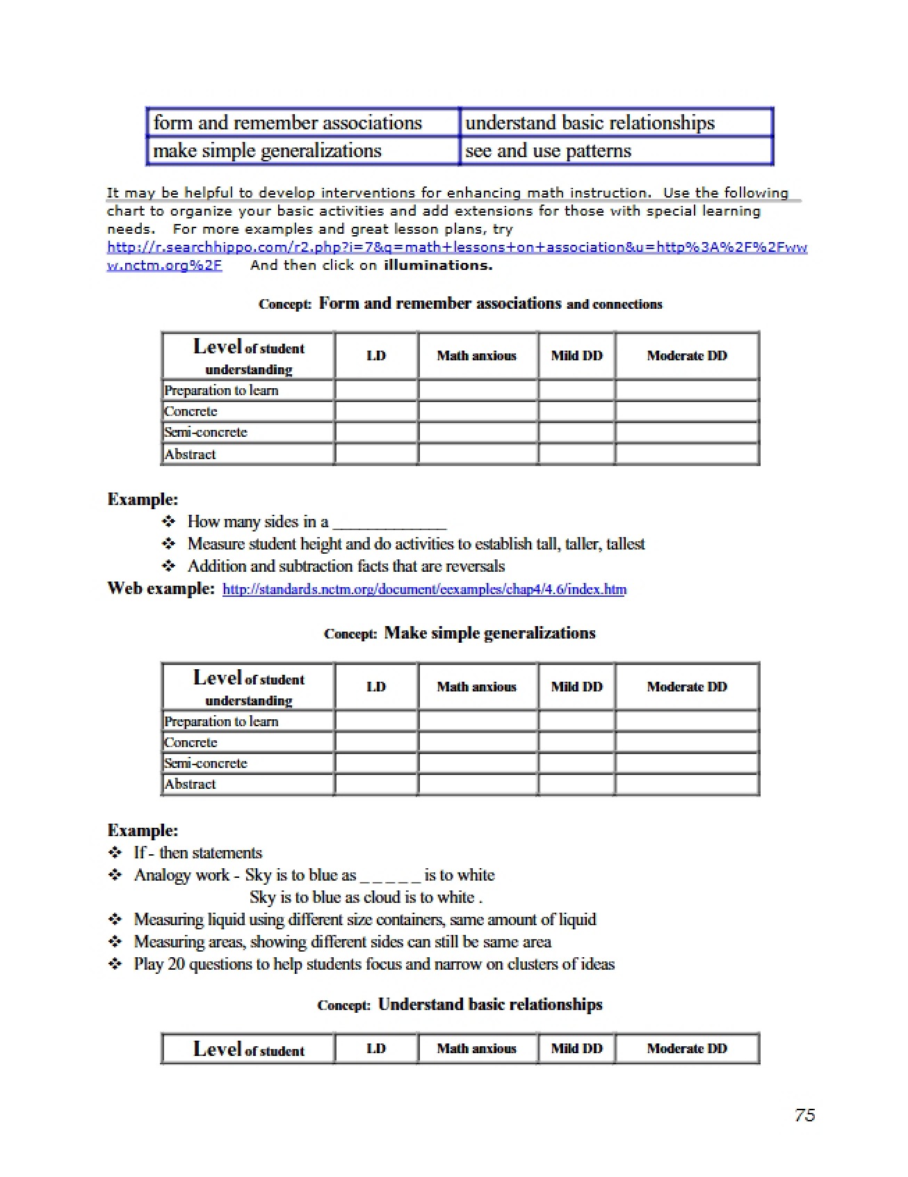 Advanced Management Study Material