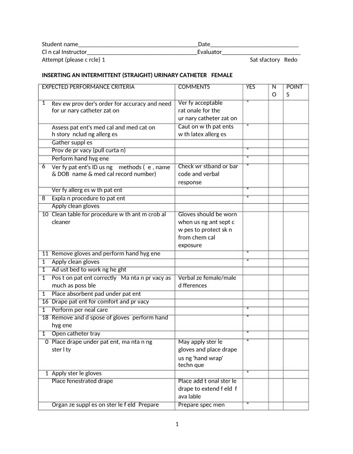 Female Urinary Catheter Insertion Guide