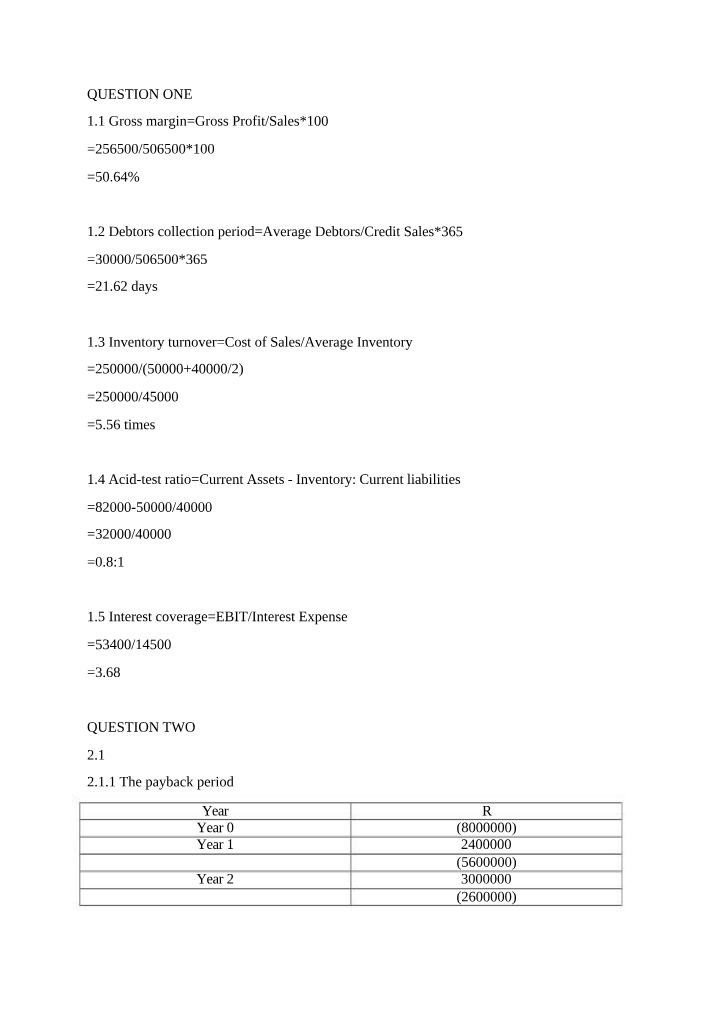 Financial Ratios for Debtors Collection