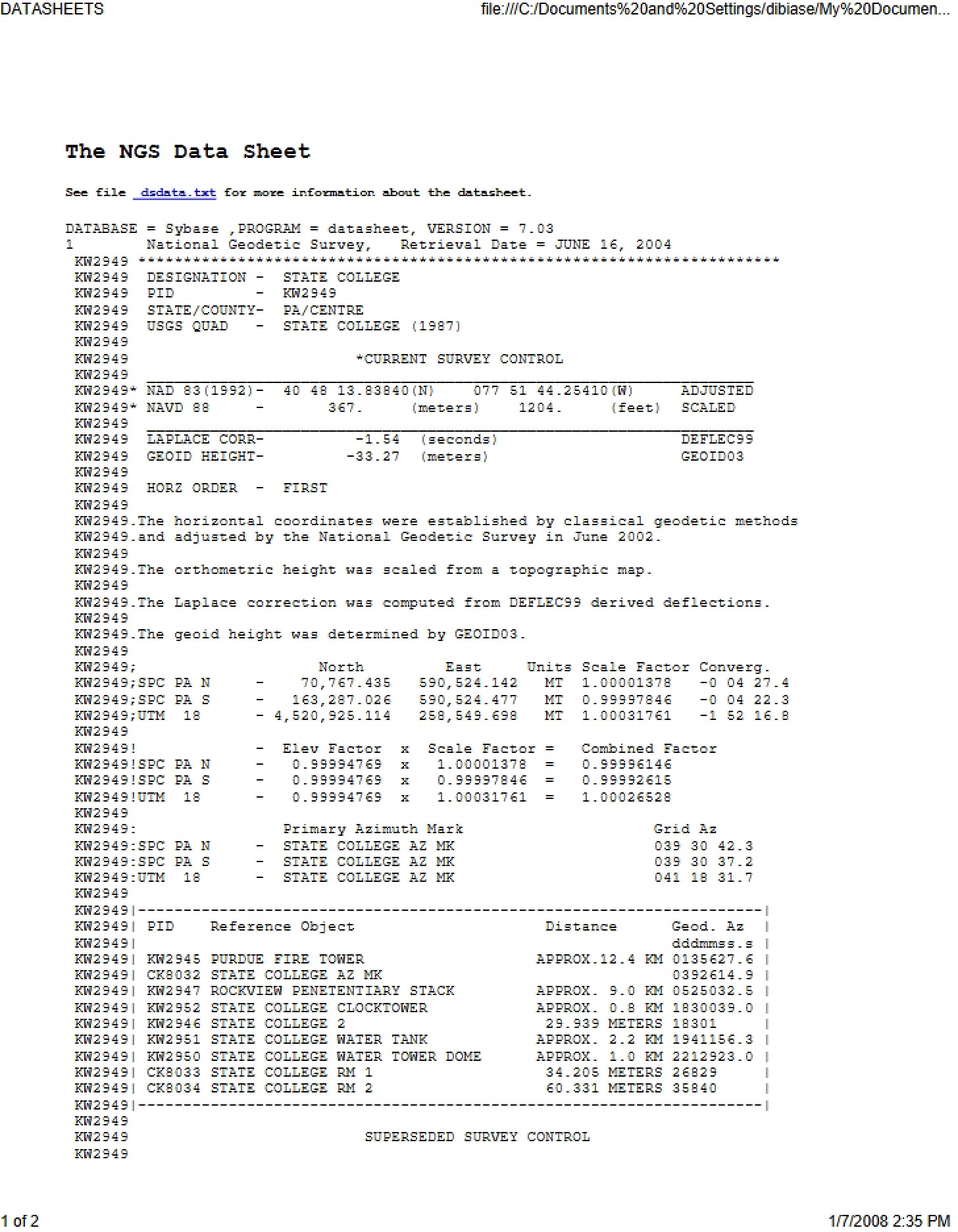 Data Sheet from NGS