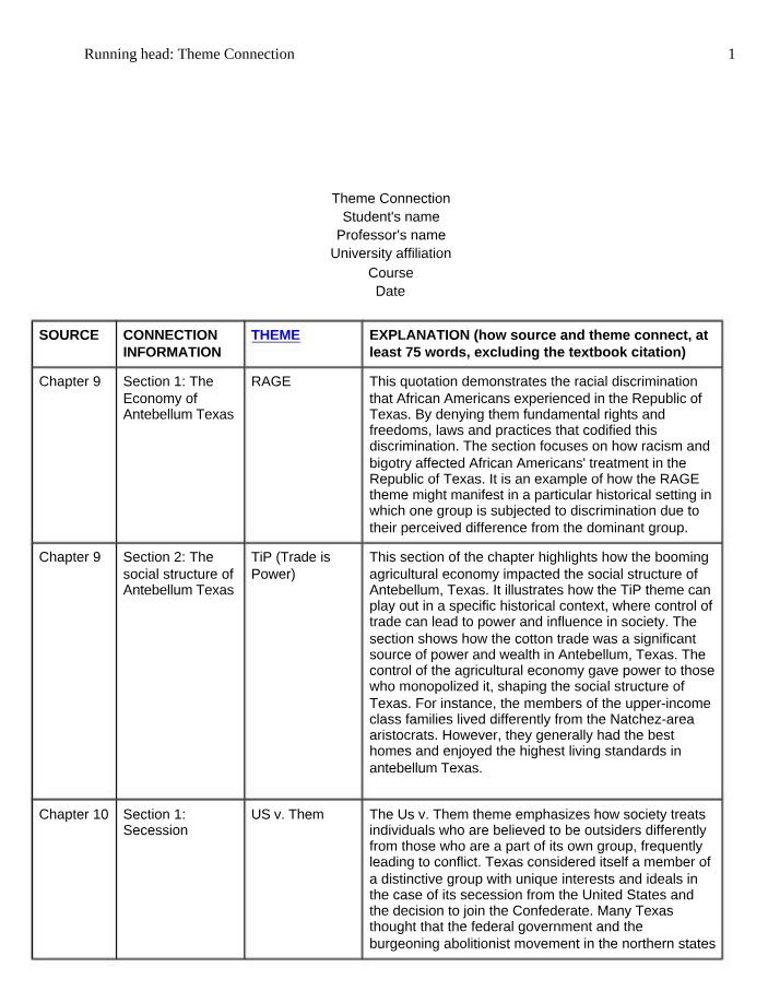 Racial Discrimination in Antebellum Texas